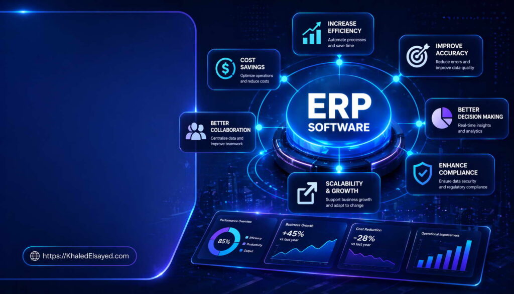 Enterprise resource planning software dashboard explaining definition, core modules, and benefits of ERP systems for modern organizations by the IT Leader Khaled Elsayed Sqawa