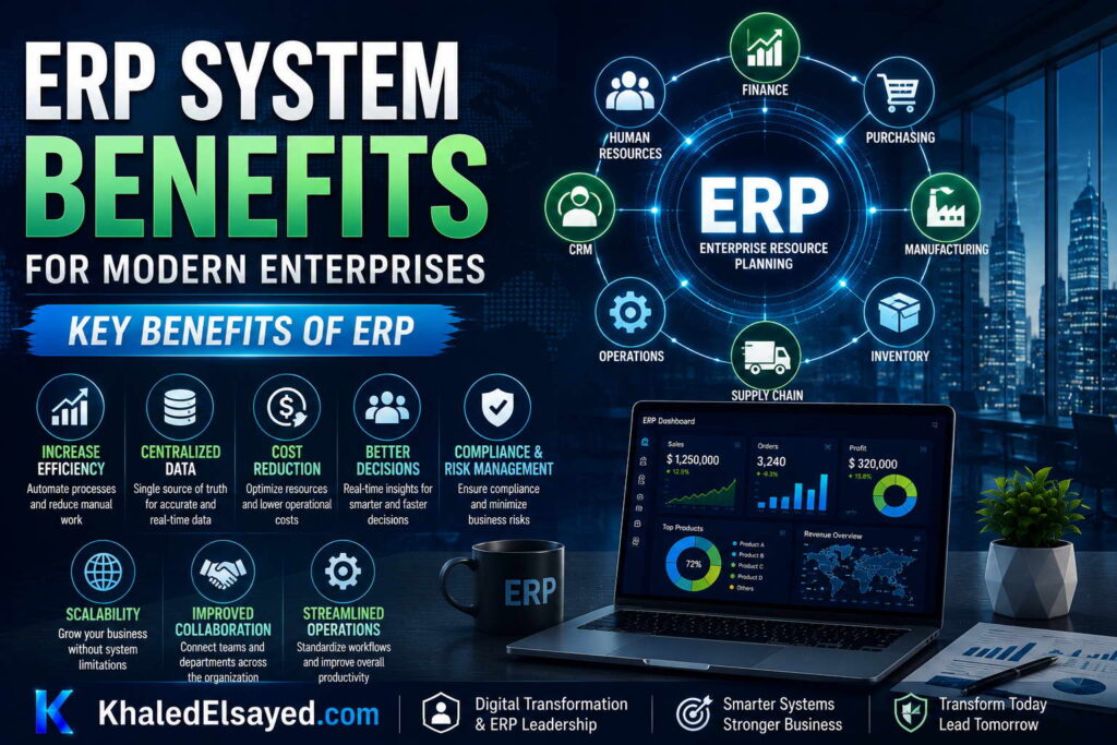 ERP system benefits for modern enterprises showcasing integrated business management, workflow automation, and real-time operational visibility by the IT Leader Khaled Elsayed Sqawa