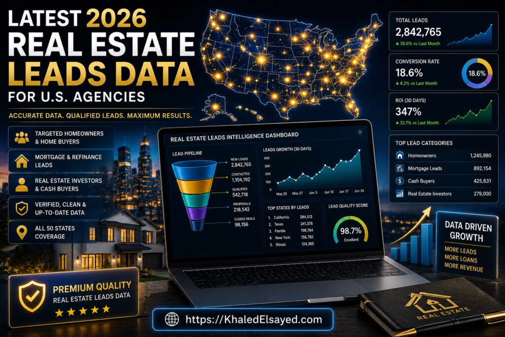 2026 U.S. real estate leads database designed for agencies seeking high-quality property prospect data and scalable client acquisition strategies by the IT Leader Khaled Elsayed Sqawa