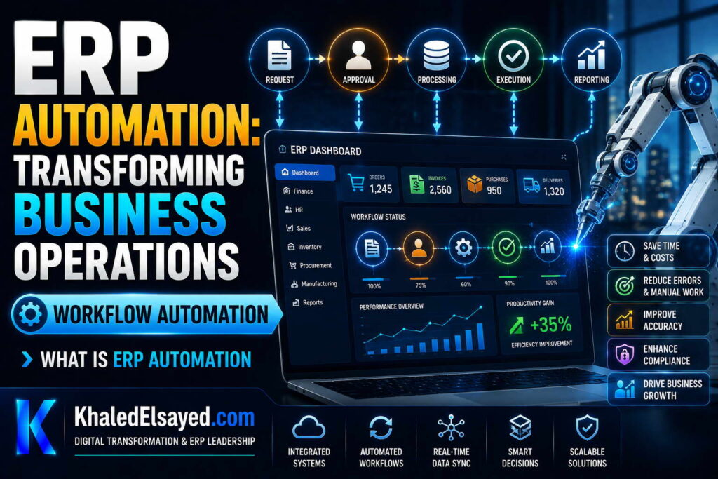 ERP Automation: Transforming Business Operations 2 Enterprise ERP automation dashboard illustrating automated business operations, centralized data management, and digital transformation strategies by the IT Leader Khaled Elsayed Sqawa