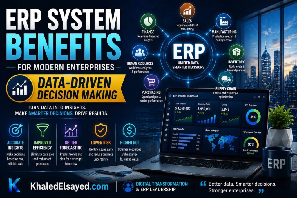 Enterprise resource planning ERP software demonstrating productivity enhancement, process automation, and cross-department integration benefits by the IT Leader Khaled Elsayed Sqawa