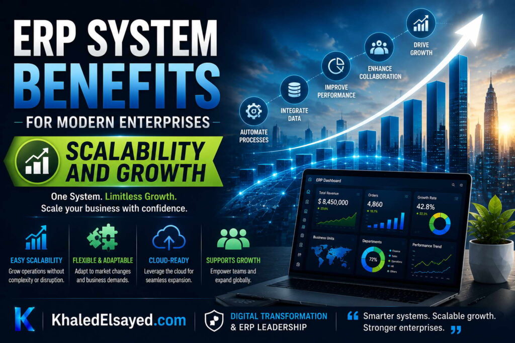 ERP system interface highlighting advantages for modern enterprises including cost reduction, analytics reporting, and streamlined operations by the IT Leader Khaled Elsayed Sqawa