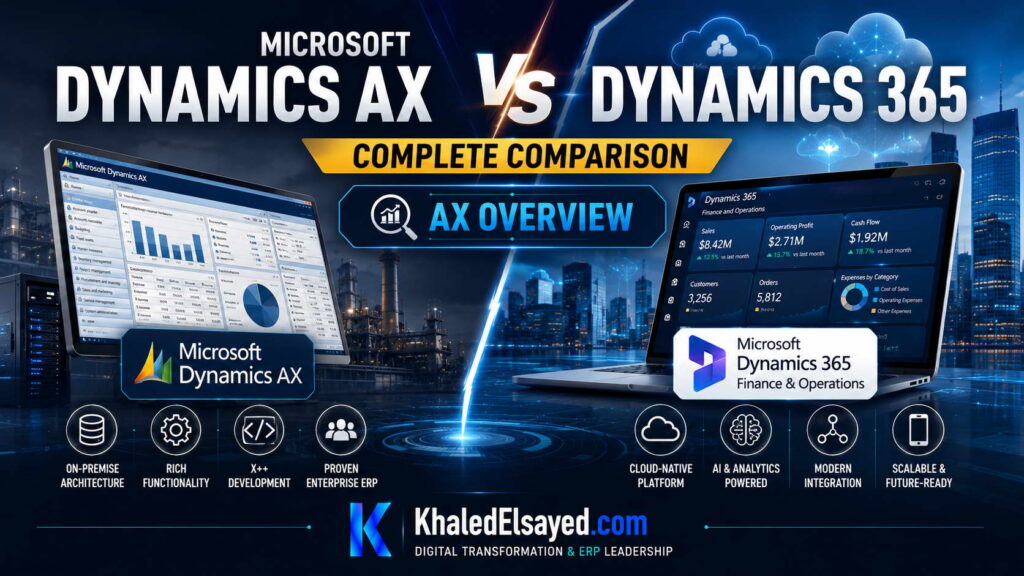 Microsoft Dynamics AX vs Dynamics 365: Complete Comparison 1 Microsoft Dynamics AX vs Dynamics 365 comparison dashboard highlighting differences in architecture, cloud capabilities, and enterprise resource planning functionality by the IT Leader Khaled Elsayed Sqawa