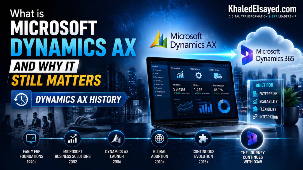 What is Microsoft Dynamics AX and Why It Still Matters 1 Microsoft Dynamics AX enterprise resource planning system showcasing finance, supply chain, and operations management capabilities that remain valuable for organizations by the IT Leader Khaled Elsayed Sqawa