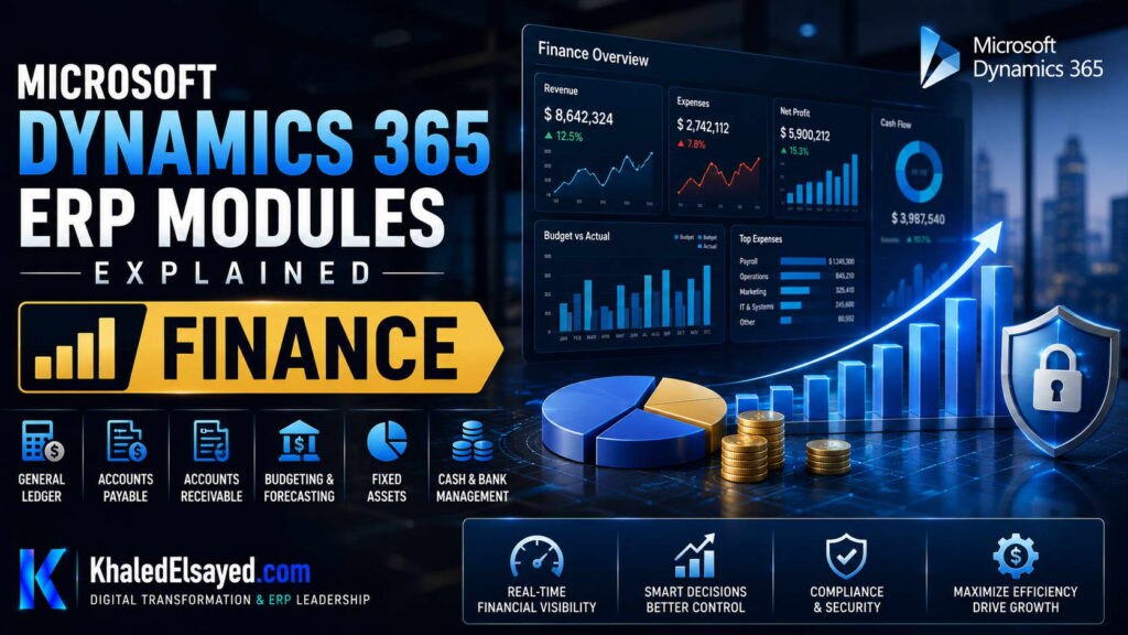 Microsoft Dynamics 365 ERP Modules Explained 1 Microsoft Dynamics 365 ERP modules explained through an enterprise dashboard showcasing finance, supply chain, human resources, and project management capabilities by the IT Leader Khaled Elsayed Sqawa
