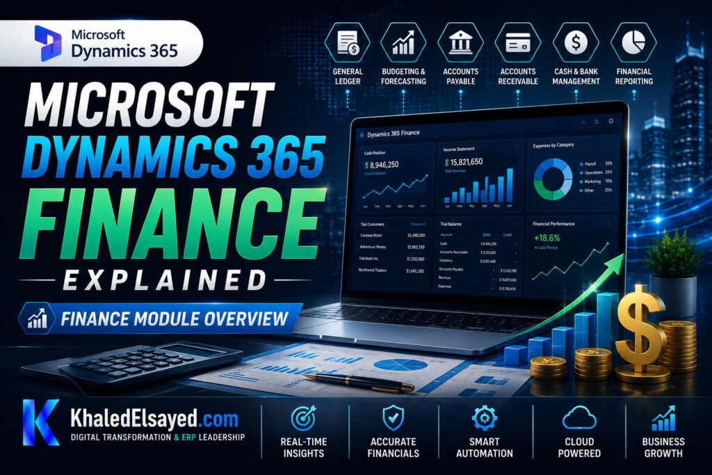 Microsoft Dynamics 365 Finance Explained 1 Microsoft Dynamics 365 Finance dashboard showcasing financial management, budgeting, and real-time reporting capabilities for enterprise organizations by the IT Leader Khaled Elsayed Sqawa