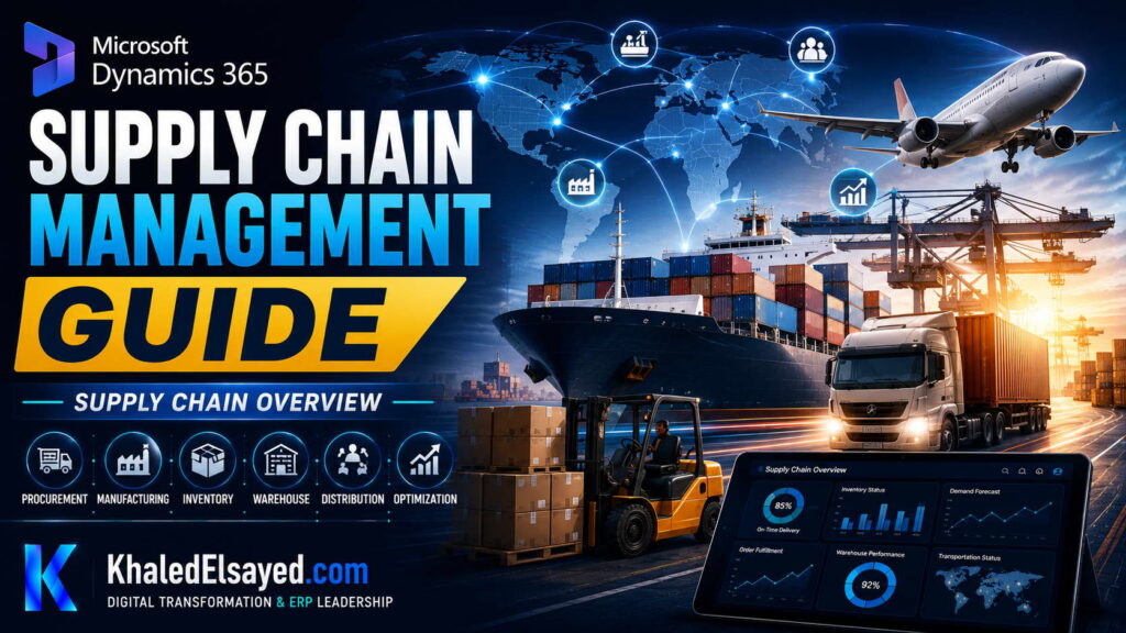 Microsoft Dynamics 365 Supply Chain Management dashboard showcasing inventory optimization, procurement workflows, and end-to-end supply chain visibility by the IT Leader Khaled Elsayed Sqawa