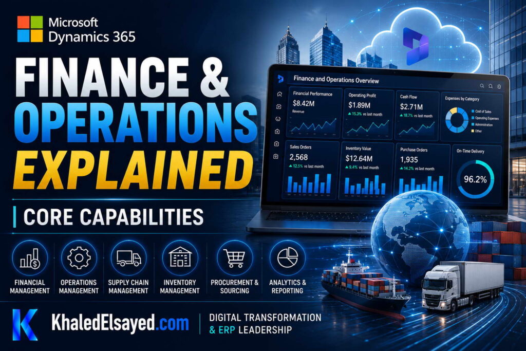 Microsoft Dynamics 365 Finance and Operations explained through real-time business analytics, workflow automation, and centralized enterprise management by the IT Leader Khaled Elsayed Sqawa