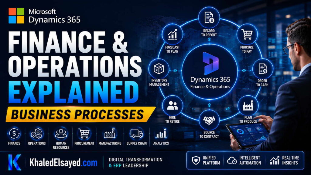 04 Business Processes