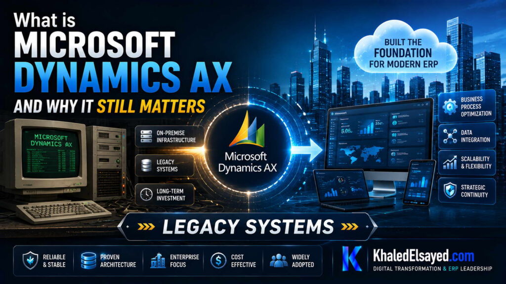 What is Microsoft Dynamics AX and Why It Still Matters 4 Legacy Microsoft Dynamics AX ERP architecture explaining why the system still matters for manufacturing, distribution, and financial management by the IT Leader Khaled Elsayed Sqawa