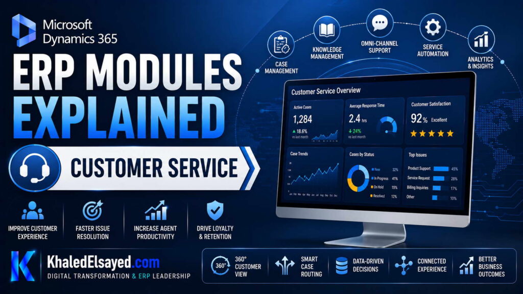 Microsoft Dynamics 365 ERP Modules Explained 5 05 Customer Service