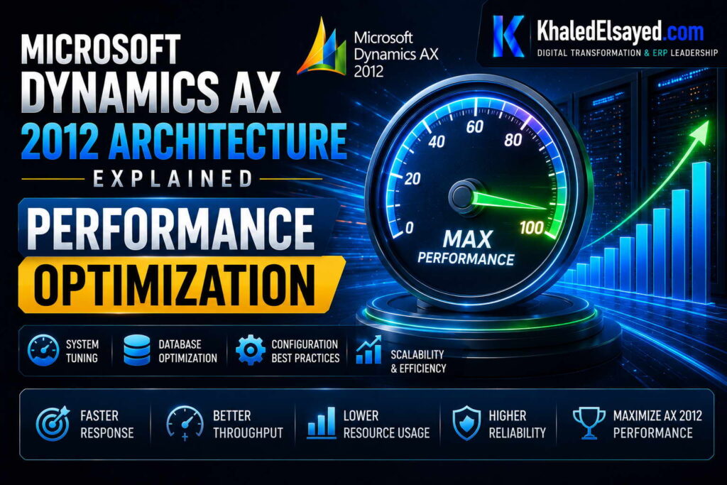 Microsoft Dynamics AX 2012 Architecture Explained 5 05 Performance Optimization