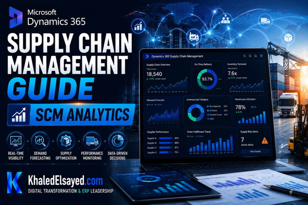 Microsoft Dynamics 365 Supply Chain Management interface presenting procurement management, production planning, and supply chain analytics capabilities by the IT Leader Khaled Elsayed Sqawa