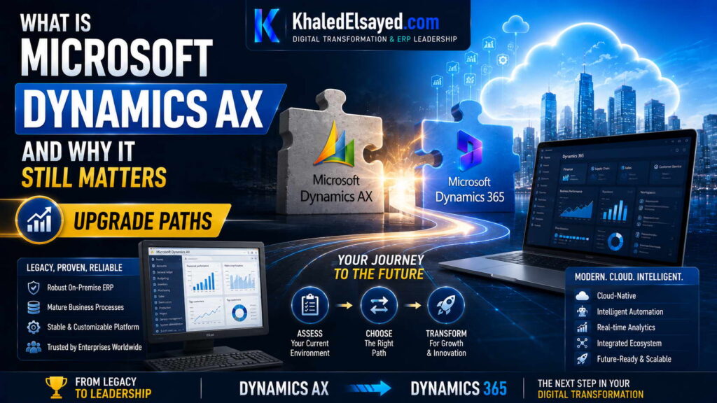 What is Microsoft Dynamics AX and Why It Still Matters 5 05 Upgrade Paths
