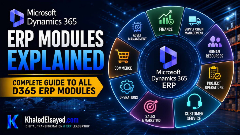 Microsoft Dynamics 365 ERP Modules Explained 25 Dynamics 365 ERP modules explained with a visual representation of enterprise workflows, centralized data management, and digital transformation tools by the IT Leader Khaled Elsayed Sqawa
