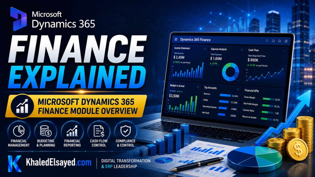 Microsoft Dynamics 365 Finance Explained 67 Dynamics 365 Finance system architecture highlighting financial visibility, risk management, and real-time operational insights across business departments by the IT Leader Khaled Elsayed Sqawa
