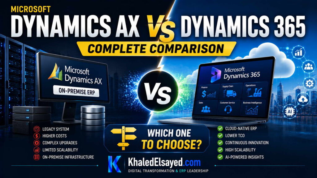Microsoft Dynamics AX vs Dynamics 365 Comparison 46 Dynamics AX vs Dynamics 365 architecture overview highlighting business process optimization, reporting tools, and operational performance differences by the IT Leader Khaled Elsayed Sqawa