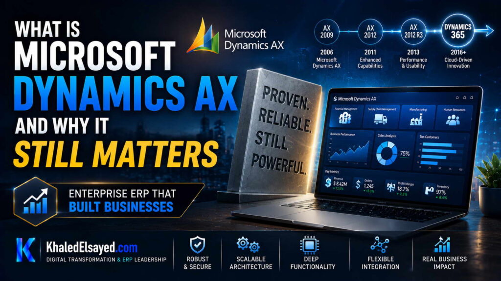 What is Microsoft Dynamics AX and Why It Still Matters 39 Dynamics AX business solution presenting centralized data management, operational visibility, and long-term ERP value for modern enterprises by the IT Leader Khaled Elsayed Sqawa