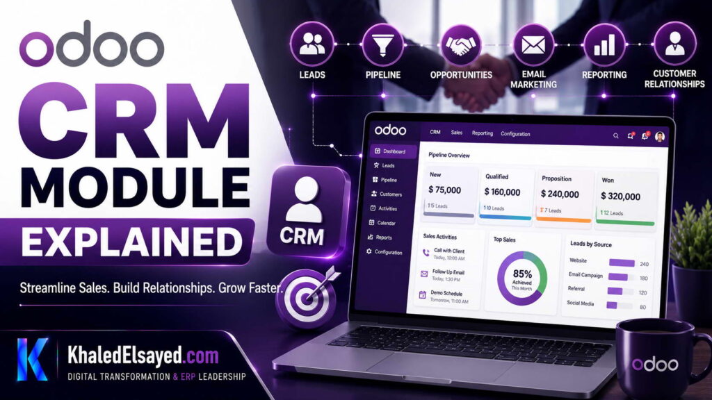 Odoo CRM Module Explained 1 Odoo CRM module dashboard illustrating customer relationship management, sales pipelines, and lead tracking capabilities for modern businesses by the IT Leader Khaled Elsayed Sqawa