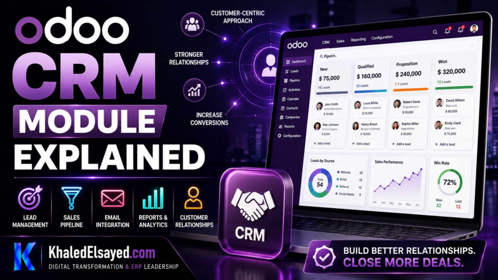 Odoo CRM module explained through an integrated interface showcasing customer data management, sales automation, and business growth tools by the IT Leader Khaled Elsayed Sqawa
