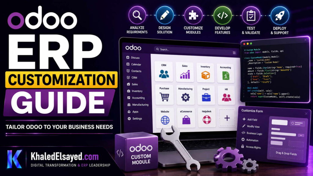 Odoo ERP customization dashboard illustrating module configuration, interface personalization, and business process optimization by the IT Leader Khaled Elsayed Sqawa