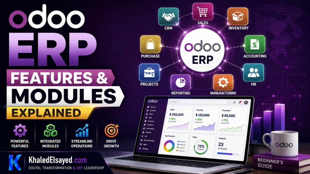Odoo ERP system interface illustrating key modules including accounting, sales, procurement, and warehouse management for modern businesses by the IT Leader Khaled Elsayed Sqawa