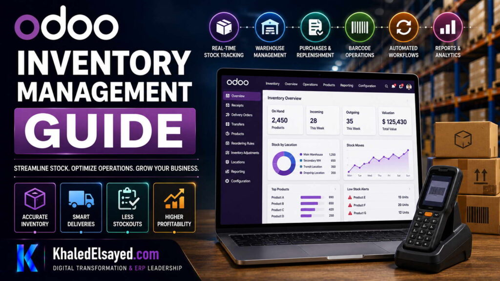 Odoo Inventory Management Guide 1 Odoo inventory management dashboard showcasing stock control, warehouse operations, and real-time inventory tracking for modern businesses by the IT Leader Khaled Elsayed Sqawa