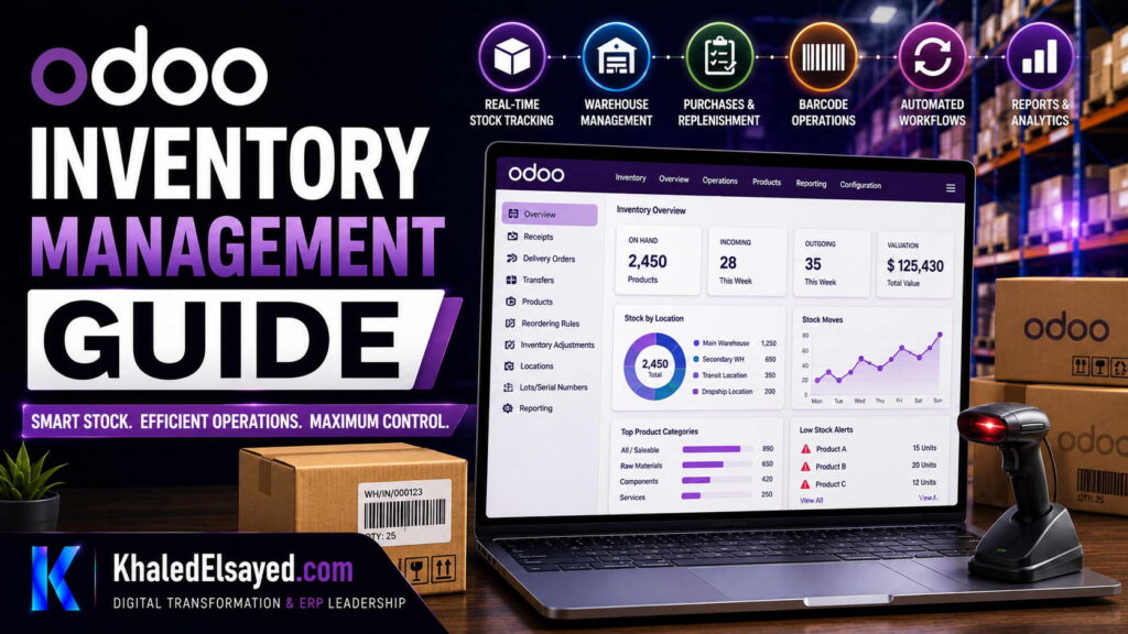 Odoo inventory management guide illustrating product movement, warehouse optimization, and automated stock replenishment by the IT Leader Khaled Elsayed Sqawa