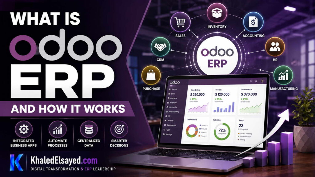 Odoo ERP system interface demonstrating how enterprise resource planning automates accounting, sales, inventory, and business workflows by the IT Leader Khaled Elsayed Sqawa